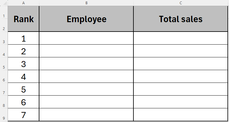 Excel sheet showing the layout for what will be the league table, with the rank numbers manually added to column A.