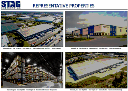 STAG Industrial property