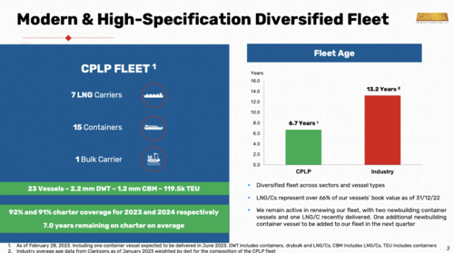 An overview of the company fleet