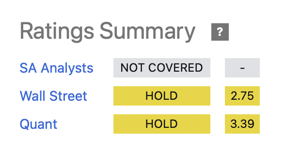 AVT ratings summary