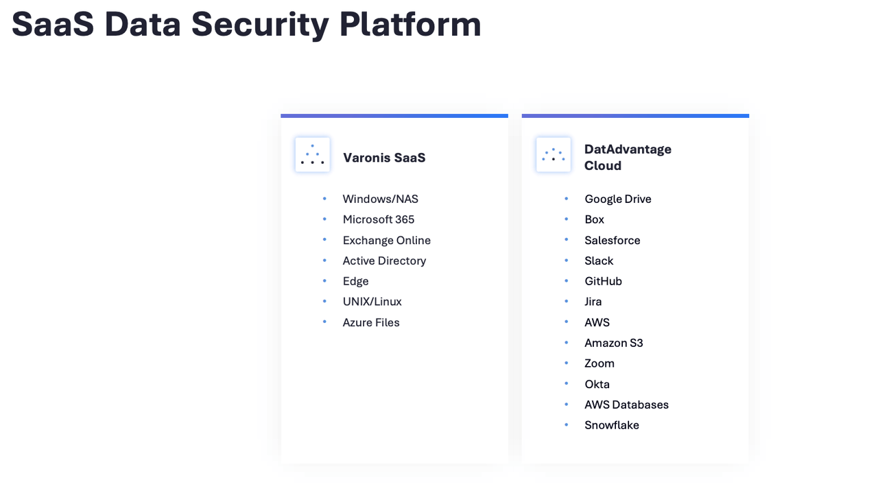 VRNS platform