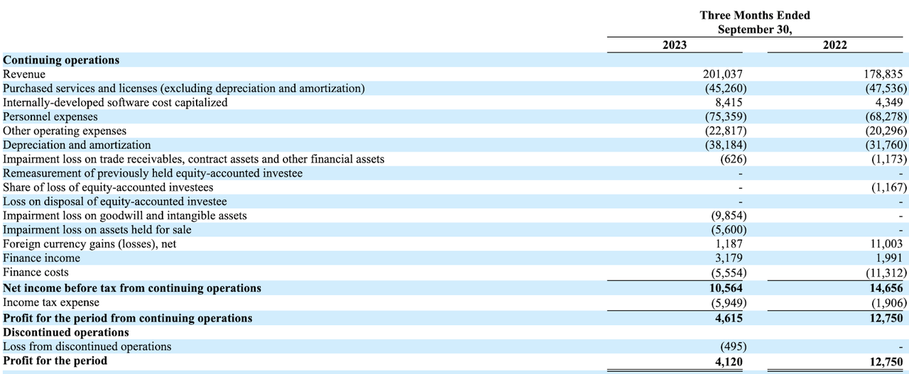 income statement