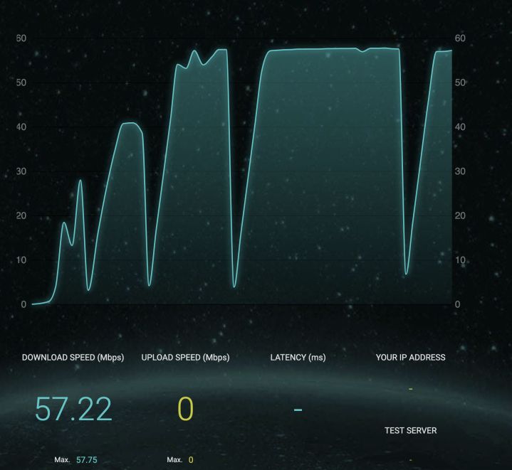 SpeedOf.Me screenshot showing its internet speed test graph and results.