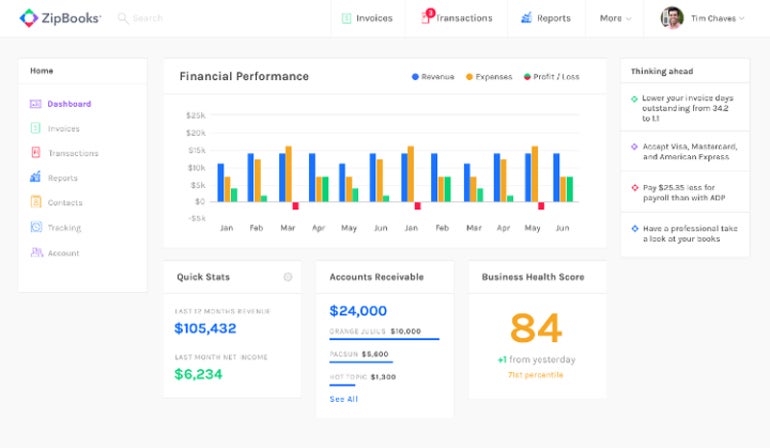 Keep better track of your data through the ZipBooks reporting dashboard.