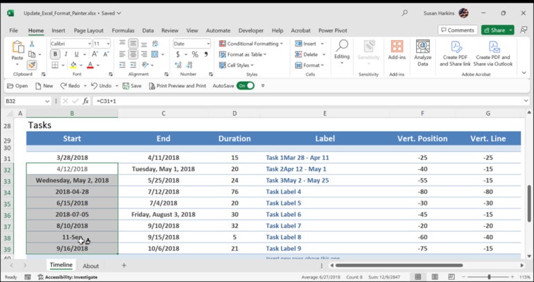 Use Format Painter to apply the same date format to the entire column of date values.