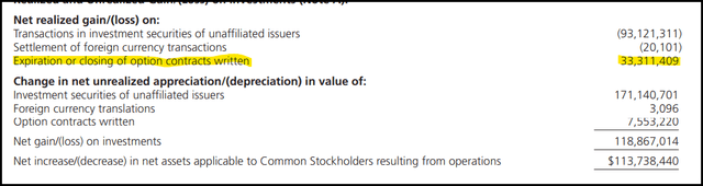 NBXG Realized/Unrealized Gains/Losses