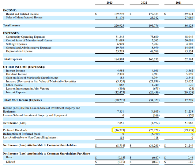 Income Statement