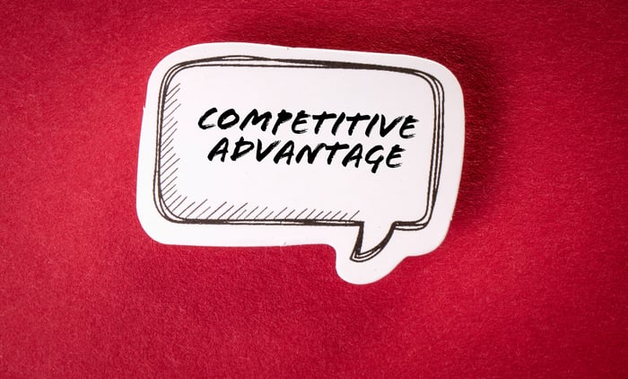 A paper with the words competitive advantage written on it