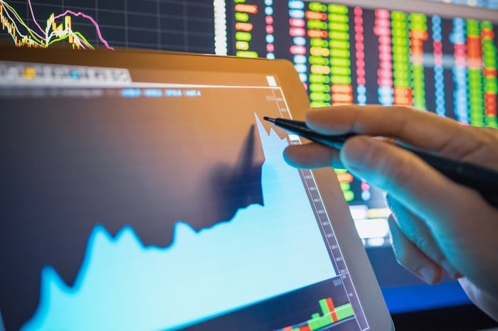 A stock trader using a stylus to interact with a rapidly rising stock chart displayed on a tablet. 