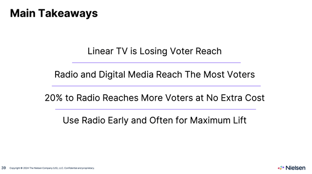 Nielsen Research main takeaways radio