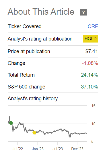 A screenshot of a stock market Description automatically generated