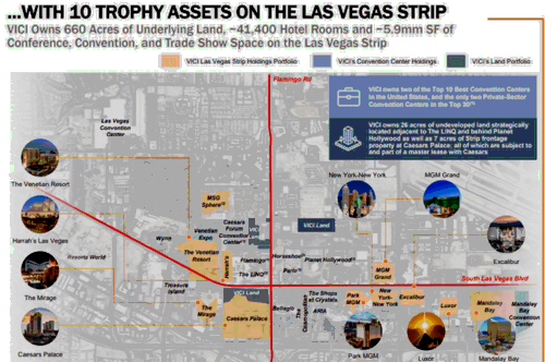 A map of las vegas strip Description automatically generated