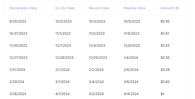 JEPY: Recent Distributions