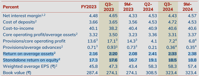 P&L Overview