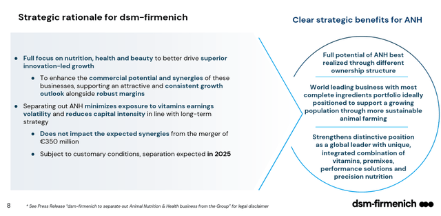 DSM-Firmenich Business Separation