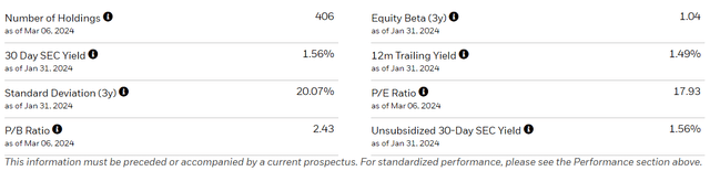 metrics