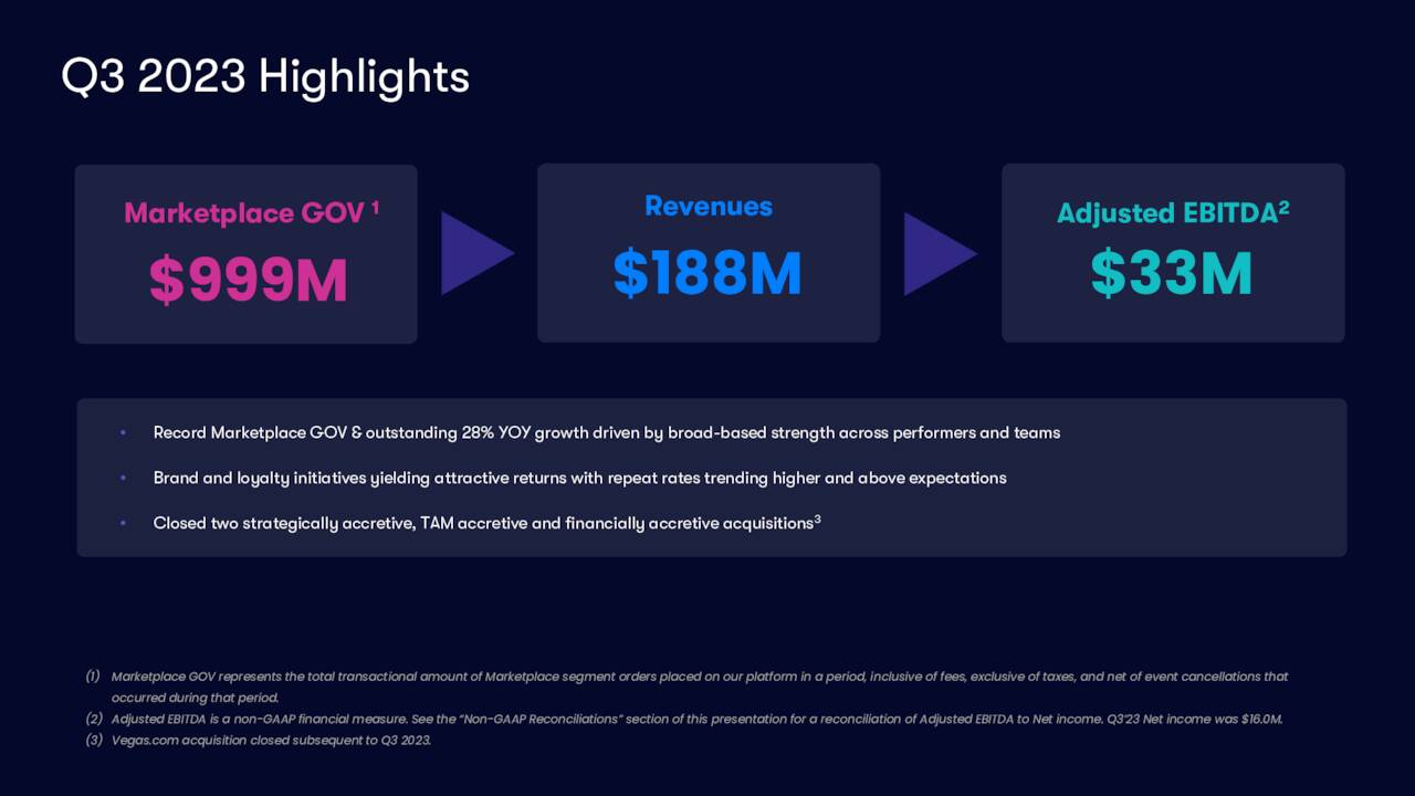 Q3 2023 Highlights