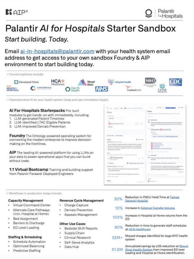 PLTR,Palantir,PLTR stock,tech stocks,AI,AIP,Alex Karp,Best AI Stocks,$PLTR,Foundry