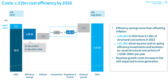 Barclays £2bn cost-out