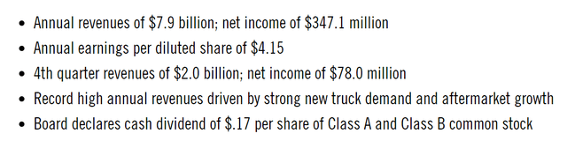 Screenshot of Headline Numbers from Q4 Earnings