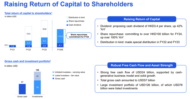 Tencent Q4 reporting - shareholder distributions