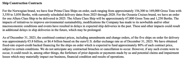 NCLH 10-K 2023