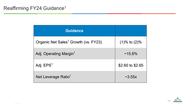 Conagra’s earnings guidance