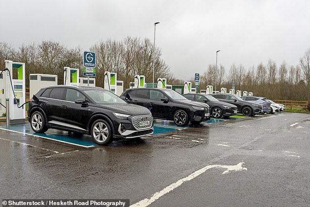 Cap hpi says the convergence between EV and ICE average mileage is due to a combination of newer electric cars having longer ranges and the growth of the public charging infrastructure