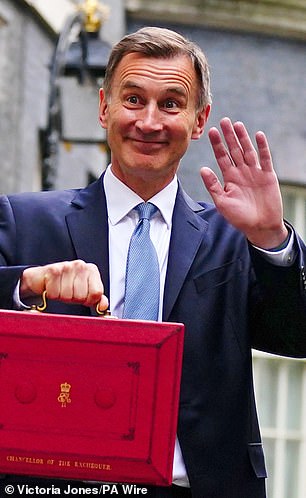 Tax grab: Chancellor Jeremy Hunt