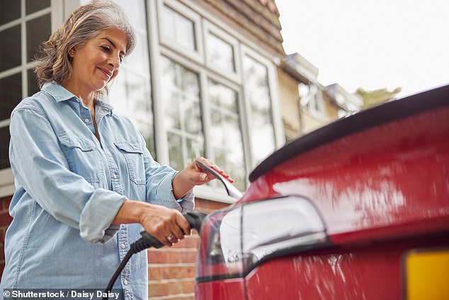 The cost of charging an EV at home - even during peak times - is around half the price of using the public network