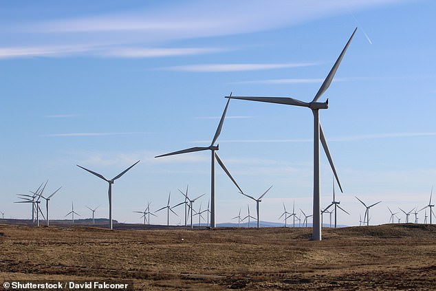 Problem: There are not enough cables to take renewable electricity from Scotland to England