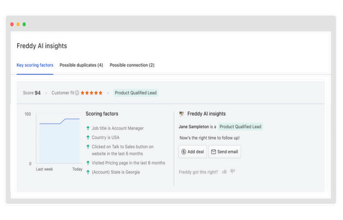 Sample contact scoring insights by Freddy AI.