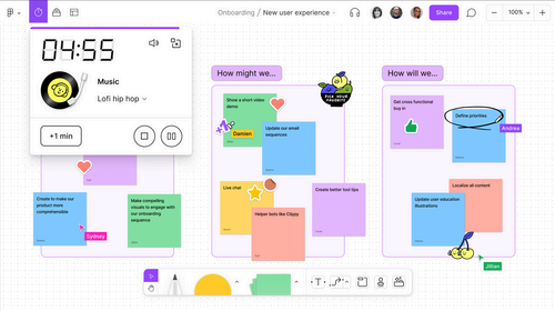 An example of a FigJam board.