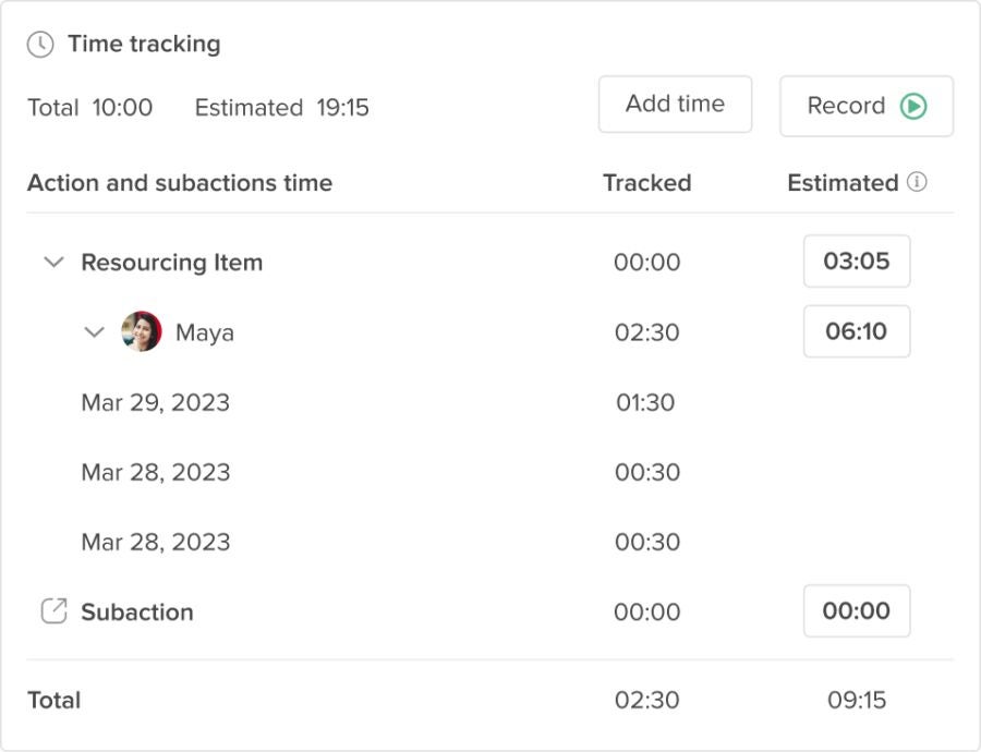 Hive time tracking