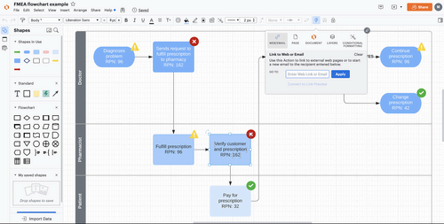 An example of a Lucidchart visualization.