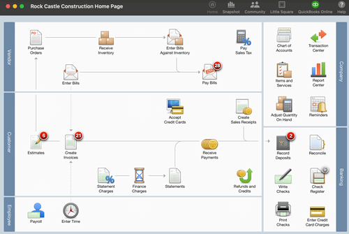 QuickBooks Enterprise's dashboard is completely comprehensible and customizable. It's well suited to large enterprises that need in-depth financial support.