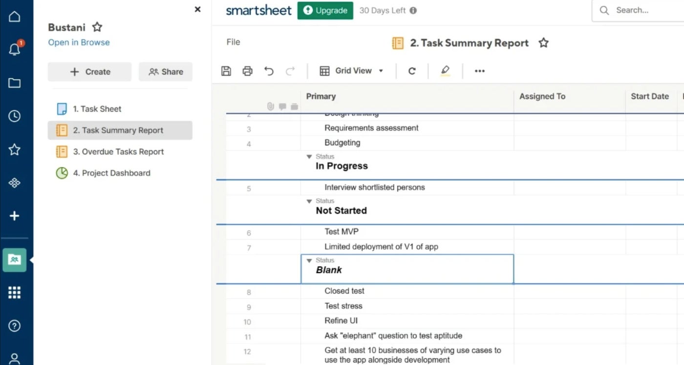 My project’s task summary report.