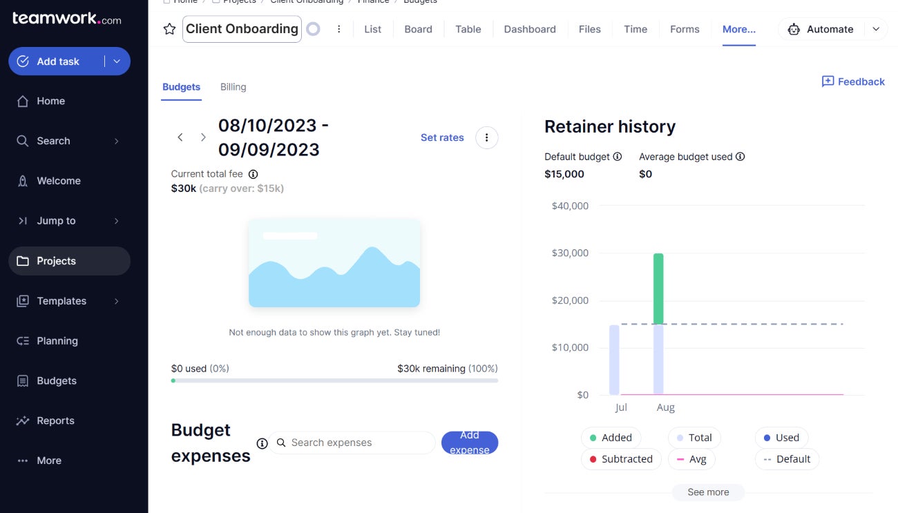 Budget and expenses dashboard in Teamwork.