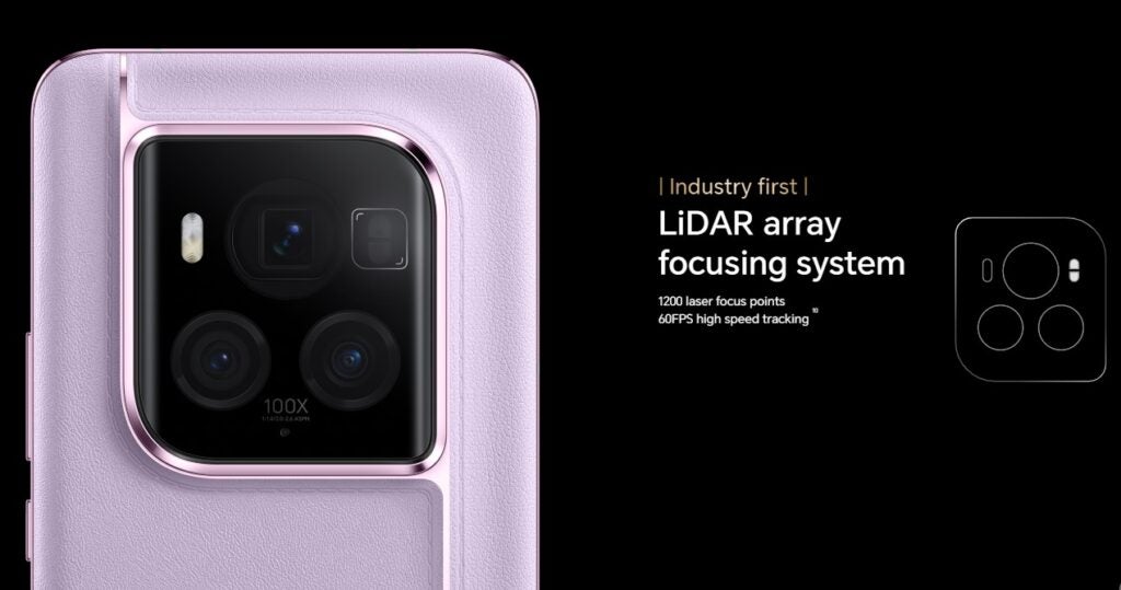 Honor Magic 6 Ultimate LiDAR system