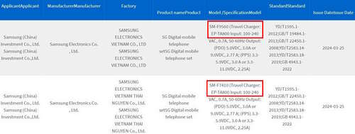 Samsung Galaxy Z Fold 6 and Galaxy Z Flip 6 Charger