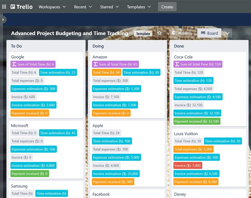 Screenshot of Trello template.