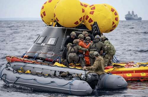 NASA's Artemis II crew rehearsing the splashdown for its upcoming mission.