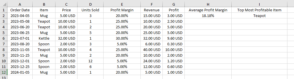 A list of articles about ceramic and glass coffee mugs in Excel.