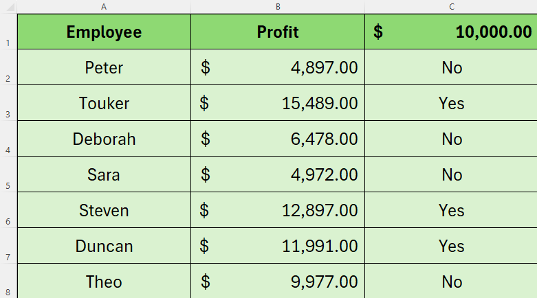 A table in Excel displaying Yes or No depending on the outcome of the IF logical test.