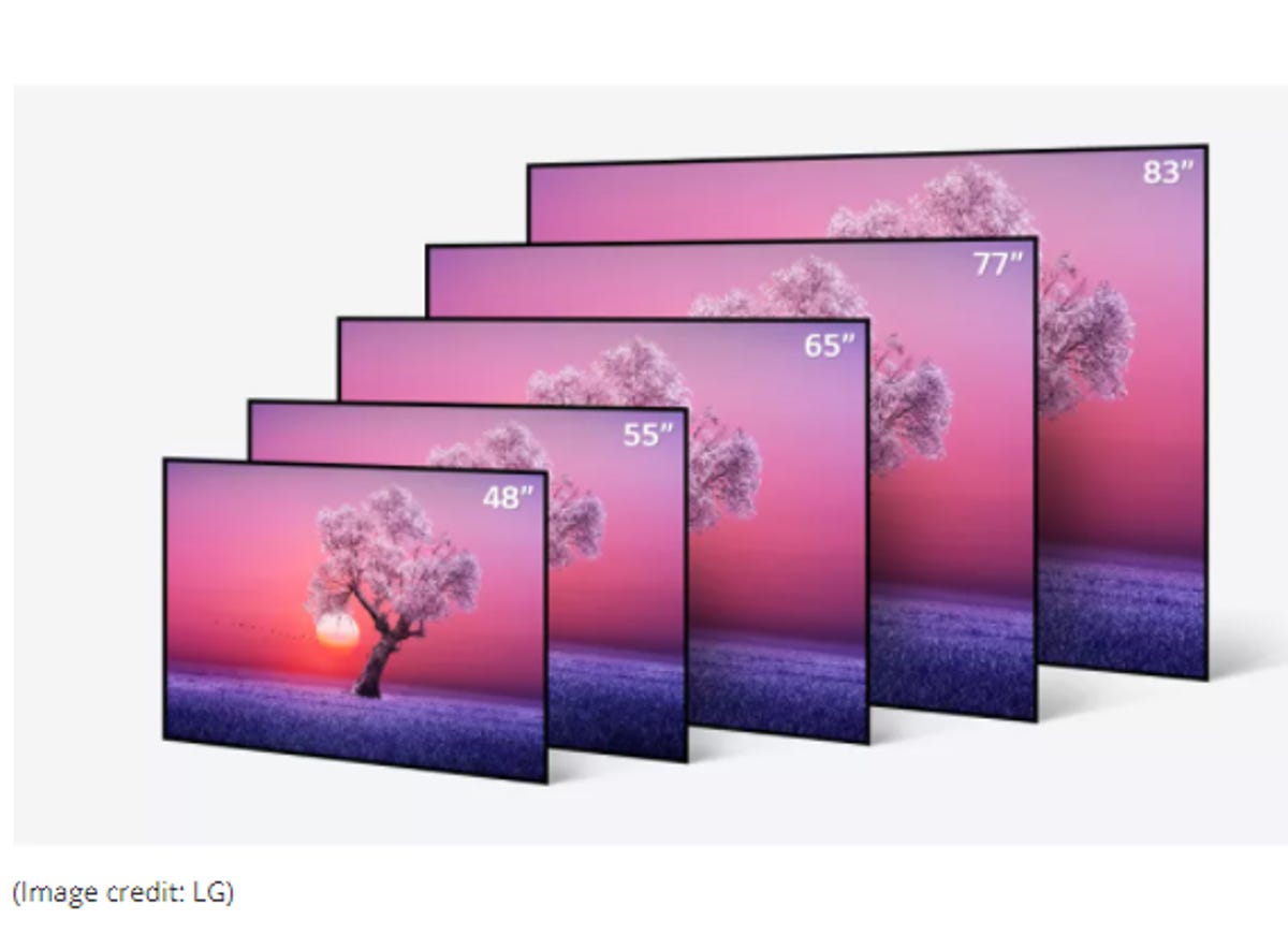 An illustration of different screen sizes stacked one behind the other.