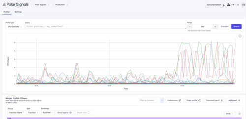 Polar Signals: Infrastructure-wide view (CPU samples)