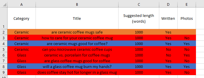 A list of articles about ceramic and glass coffee mugs in Excel, organized by color.