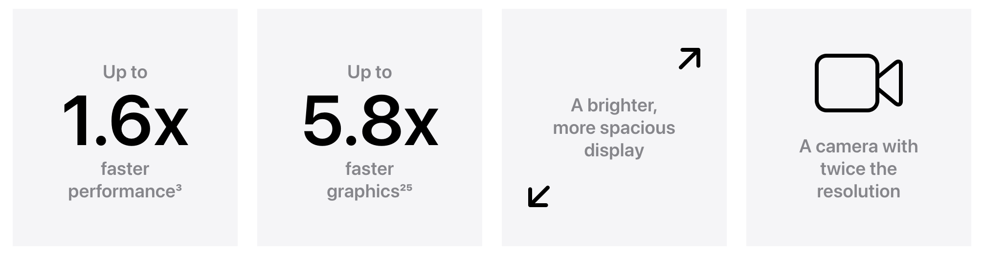 The difference between an M1 and M3 MacBook Air.