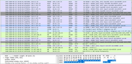 Sox sample communicating with Faceless C2