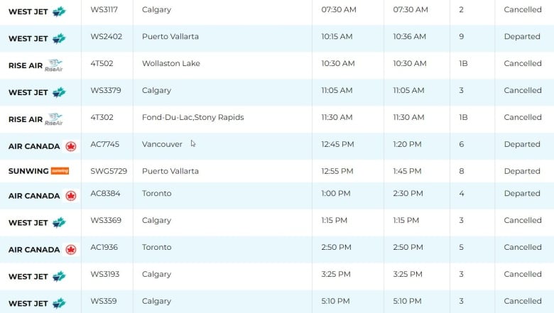 A photocapture of cancelled or delayed flights leaving 